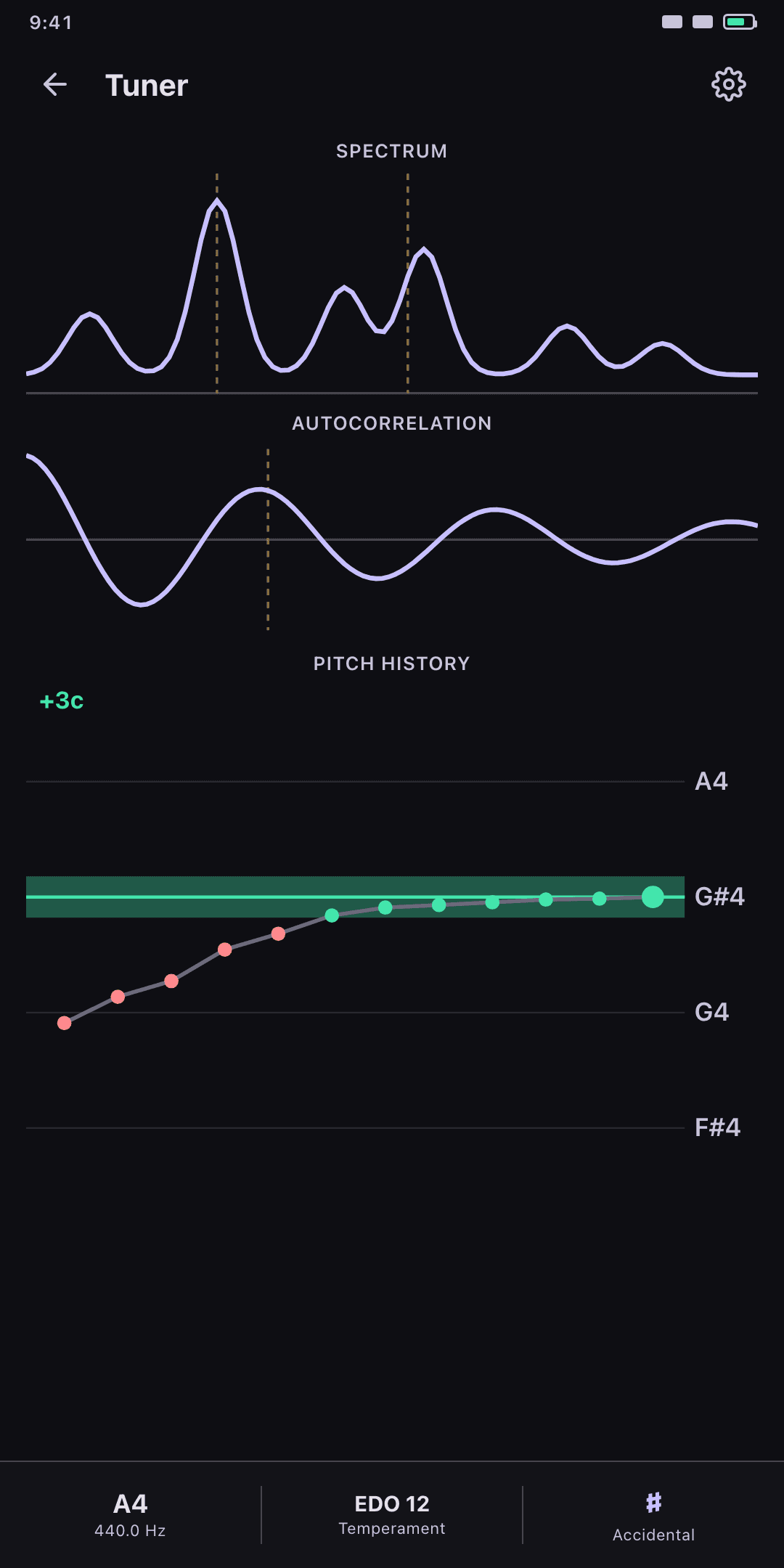 Scientific tuner spectrum preview